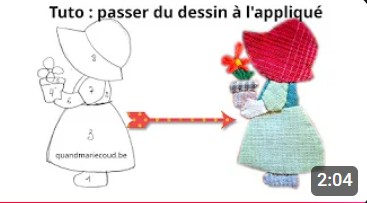 comment passer d'un dessin à un tableau en tissu ?